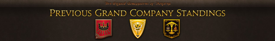 Previous Grand Company Standings