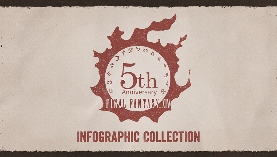FINAL FANTASY XIV 5th Anniversary Infographic Collection