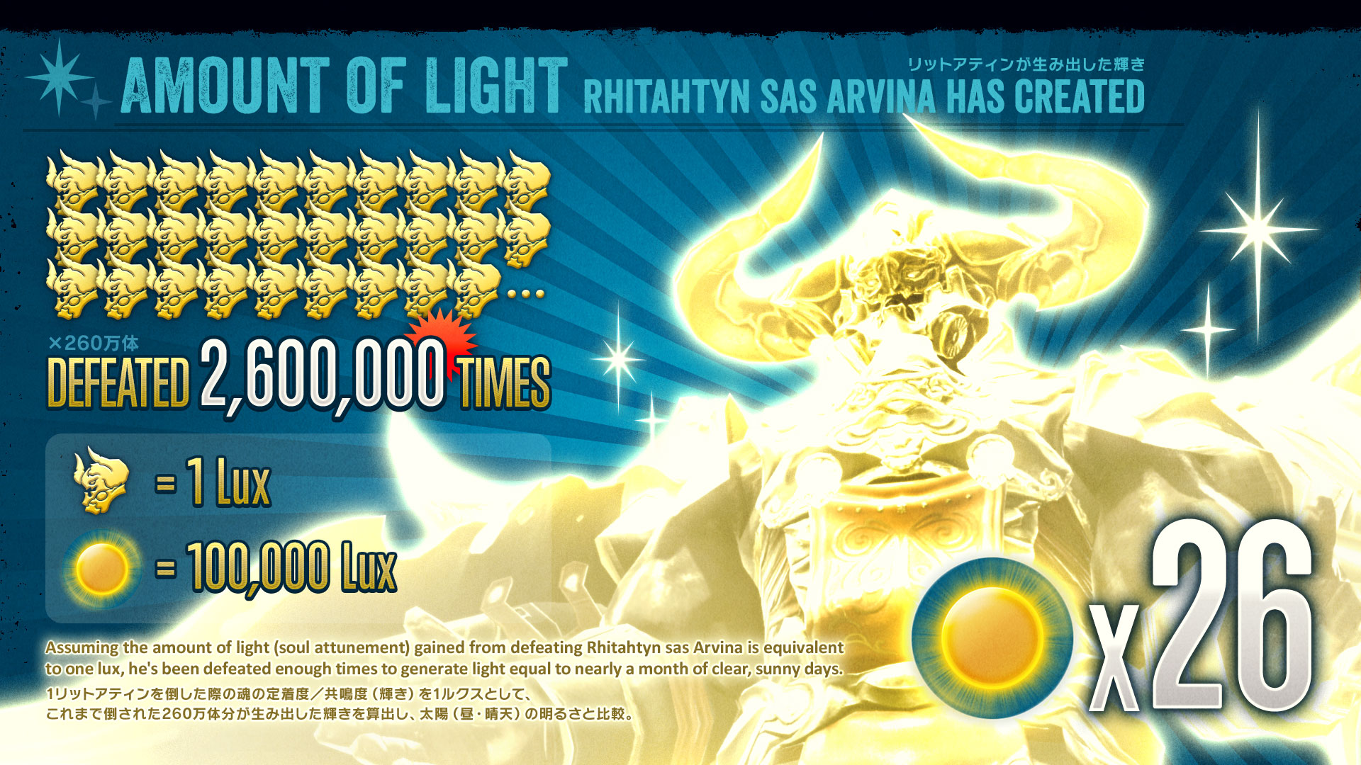 Amount of Light Rhitahtyn sas Arvina has created