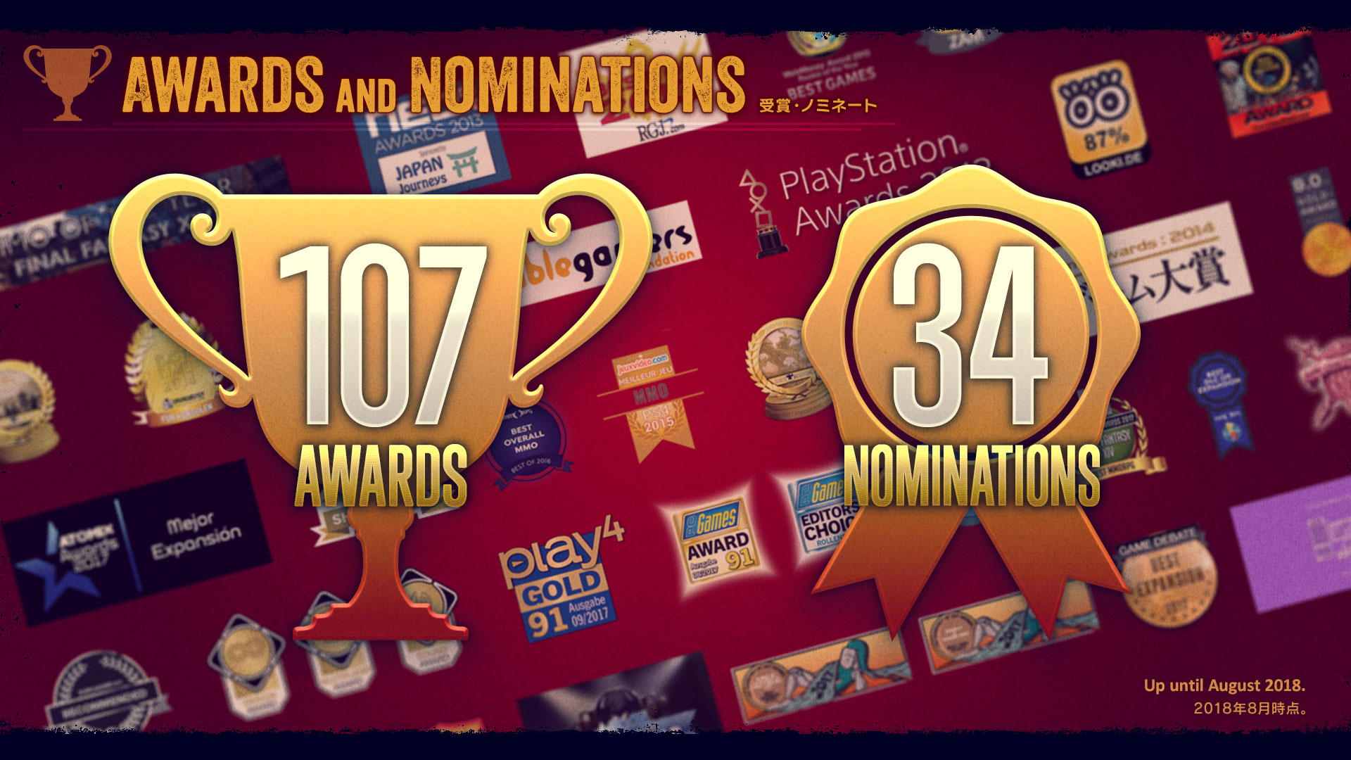 Awards and Nominations